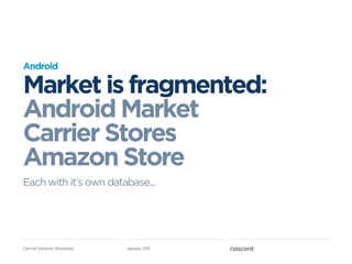 Android

Market is fragmented:
Android Market
Carrier Stores
Amazon Store
Each with it’s own database...




Carmel Ventures Workshop   January 2011
 