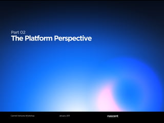 Part 02
The Platform Perspective




Carmel Ventures Workshop   January 2011
 