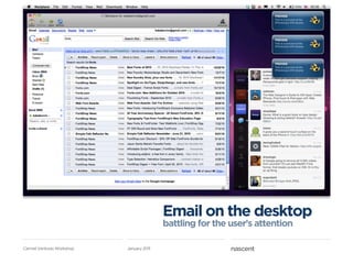 Email on the desktop
                                          battling for the user’s attention

Carmel Ventures Workshop   January 2011
 