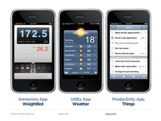 Immersive App                     Utility App   Productivity App
          WeightBot                        Weather          Things

Carmel Ventures Workshop   January 2011
 