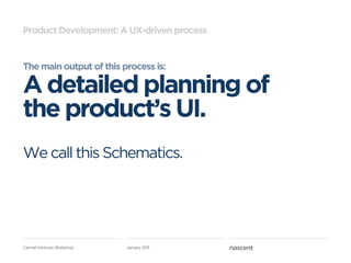 Product Development: A UX-driven process


The main output of this process is:

A detailed planning of
the product’s UI.
We call this Schematics.




Carmel Ventures Workshop   January 2011
 