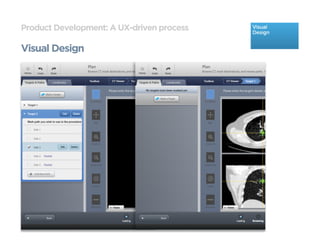 Product Development: A UX-driven process

Visual Design
 