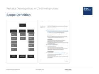 Product Development: A UX-driven process

Scope Definition

                           NewCo TV          UIphone




Prese...