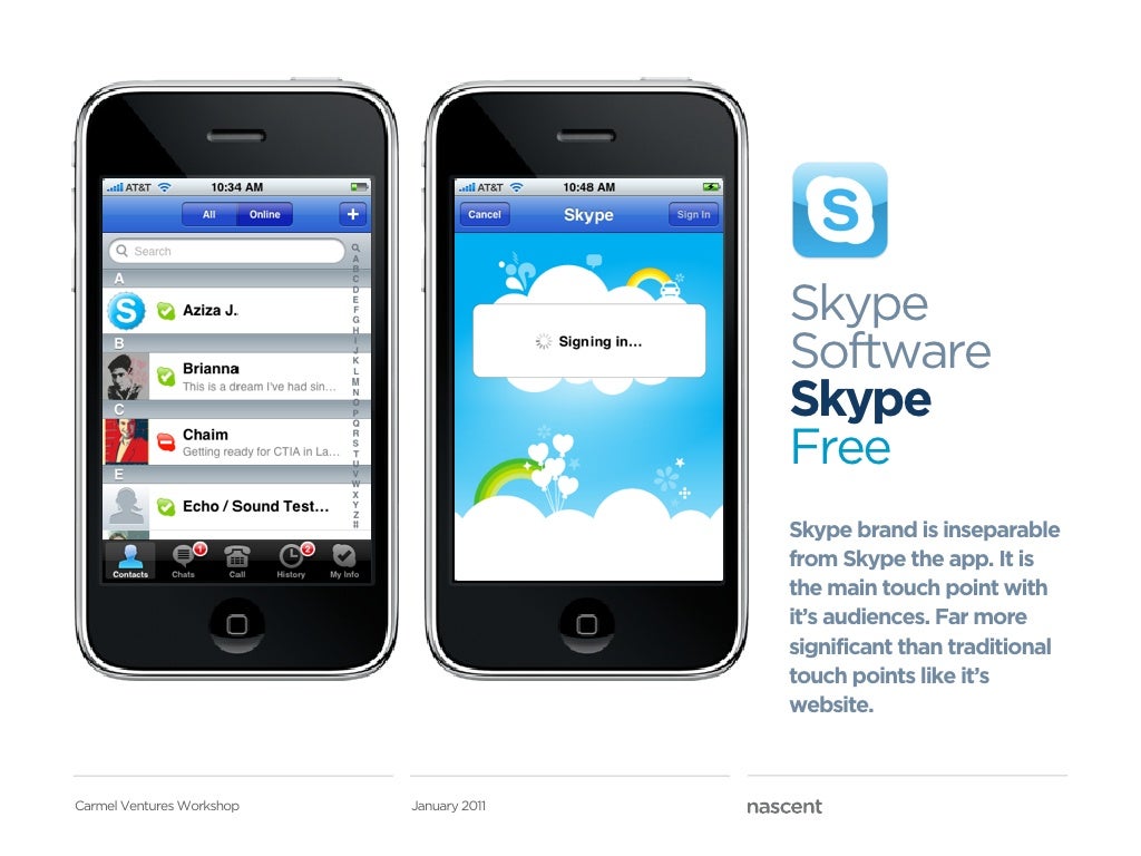 Skype Software Skype Free Skype