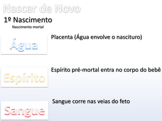 Nascer de Novo1º NascimentoNascimento mortalPlacenta (Água envolve o nascituro)ÁguaEspírito pré-mortal entra no corpo do bebêEspíritoSangue corre nas veias do fetoSangue