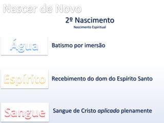 Nascer de Novo2º NascimentoNascimento EspiritualÁguaBatismo por imersãoEspíritoRecebimento do dom do Espírito SantoSangueSangue de Cristo aplicado plenamente