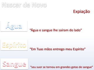 Nascer de NovoExpiaçãoÁgua“Água e sangue lhe saíram do lado”Espírito“Em Tuas mãos entrego meu Espírito”Sangue“seu suor se tornou em grandes gotas de sangue”