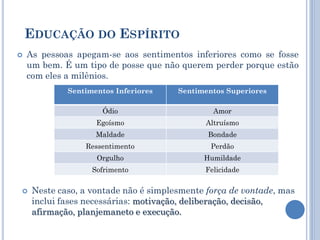  As pessoas apegam-se aos sentimentos inferiores como se fosse
um bem. É um tipo de posse que não querem perder porque estão
com eles a milênios.
EDUCAÇÃO DO ESPÍRITO
Sentimentos Inferiores Sentimentos Superiores
Ódio Amor
Egoísmo Altruísmo
Maldade Bondade
Ressentimento Perdão
Orgulho Humildade
Sofrimento Felicidade
 Neste caso, a vontade não é simplesmente força de vontade, mas
inclui fases necessárias: motivação, deliberação, decisão,
afirmação, planjemaneto e execução.
 