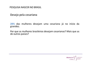 PESQUISA NASCER NO BRASIL 
Desejo pela cesariana 
28% das mulheres desejam uma cesariana já no início da 
gravidez. 
Por que as mulheres brasileiras desejam cesarianas? Mais que as 
de outros paises? 
 