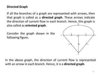In the above graph, the direction of current flow is represented
with an arrow in each branch. Hence, it is a directed graph.
Directed Graph
If all the branches of a graph are represented with arrows, then
that graph is called as a directed graph. These arrows indicate
the direction of current flow in each branch. Hence, this graph is
also called as oriented graph.
Consider the graph shown in the
following figure.
10
 