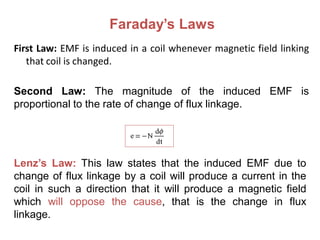 First Law: EMF is induced in a coil whenever magnetic field linking
that coil is changed.
Lenz’s Law: This law states that the induced EMF due to
change of flux linkage by a coil will produce a current in the
coil in such a direction that it will produce a magnetic field
which will oppose the cause, that is the change in flux
linkage.
Second Law: The magnitude of the induced EMF is
proportional to the rate of change of flux linkage.
Faraday’s Laws
 