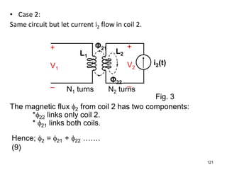 • Case 2:
Same circuit but let current i2 flow in coil 2.
121
i2(t)
Φ21+
V1
_
+
V2
_Φ22
L2L1
N1 turns N2 turns
Fig. 3
The magnetic flux 2 from coil 2 has two components:
*22 links only coil 2.
* 21 links both coils.
Hence; 2 = 21 + 22 …….
(9)
 