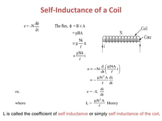 Self-Inductance of a Coil
L is called the coefficient of self inductance or simply self inductance of the coil.
 
