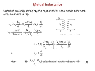 Mutual Inductance
Consider two coils having N1 and N2 number of turns placed near each
other as shown in Fig.
(1)
 