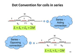 138
Dot Convention for coils in series
MLLL 221 
MLLL 221 
i
L2L1
M
i
(+)
i
L2L1
M
i
(-)
Series –
Aiding
connection
Series –
Opposing
connection
 