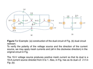 Figure For Example: (a) construction of the dual circuit of Fig. (b) dual circuit
redrawn.
To verify the polarity of the voltage source and the direction of the current
source, we may apply mesh currents and (all in the clockwise direction) in the
original circuit in Fig.
The 10-V voltage source produces positive mesh current so that its dual is a
10-A current source directed from 0 to 1. Also, in Fig. has as its dual v3 3 V in
Fig. (b).
 