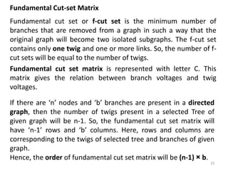 Fundamental Cut-set Matrix
Fundamental cut set or f-cut set is the minimum number of
branches that are removed from a graph in such a way that the
original graph will become two isolated subgraphs. The f-cut set
contains only one twig and one or more links. So, the number of f-
cut sets will be equal to the number of twigs.
Fundamental cut set matrix is represented with letter C. This
matrix gives the relation between branch voltages and twig
voltages.
If there are ‘n’ nodes and ‘b’ branches are present in a directed
graph, then the number of twigs present in a selected Tree of
given graph will be n-1. So, the fundamental cut set matrix will
have ‘n-1’ rows and ‘b’ columns. Here, rows and columns are
corresponding to the twigs of selected tree and branches of given
graph.
Hence, the order of fundamental cut set matrix will be (n-1) × b.
25
 