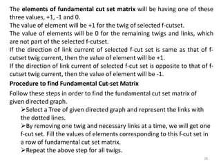 The elements of fundamental cut set matrix will be having one of these
three values, +1, -1 and 0.
The value of element will be +1 for the twig of selected f-cutset.
The value of elements will be 0 for the remaining twigs and links, which
are not part of the selected f-cutset.
If the direction of link current of selected f-cut set is same as that of f-
cutset twig current, then the value of element will be +1.
If the direction of link current of selected f-cut set is opposite to that of f-
cutset twig current, then the value of element will be -1.
Procedure to find Fundamental Cut-set Matrix
Follow these steps in order to find the fundamental cut set matrix of
given directed graph.
Select a Tree of given directed graph and represent the links with
the dotted lines.
By removing one twig and necessary links at a time, we will get one
f-cut set. Fill the values of elements corresponding to this f-cut set in
a row of fundamental cut set matrix.
Repeat the above step for all twigs.
26
 