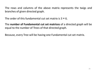 The rows and columns of the above matrix represents the twigs and
branches of given directed graph.
The order of this fundamental cut set matrix is 3 × 6.
The number of Fundamental cut set matrices of a directed graph will be
equal to the number of Trees of that directed graph.
Because, every Tree will be having one Fundamental cut set matrix.
29
 