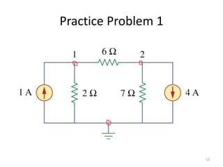 Practice Problem 1
52
 