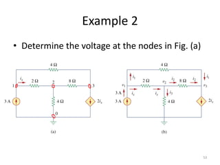 Example 2
• Determine the voltage at the nodes in Fig. (a)
53
 