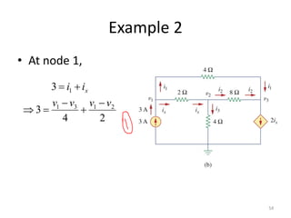 Example 2
• At node 1,
54
24
3
3
2131
1
vvvv
ii x





 