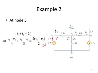 Example 2
• At node 3
56
2
)(2
84
2
213231
21
vvvvvv
iii x







 