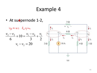 Example 4
• At suopernode 1-2,
63
20
23
10
6
21
14123





vv
vvvvv
 