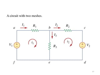 67
A circuit with two meshes.
 