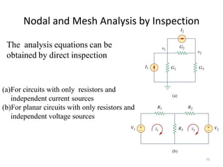 Nodal and Mesh Analysis by Inspection
75
(a)For circuits with only resistors and
independent current sources
(b)For planar circuits with only resistors and
independent voltage sources
The analysis equations can be
obtained by direct inspection
 