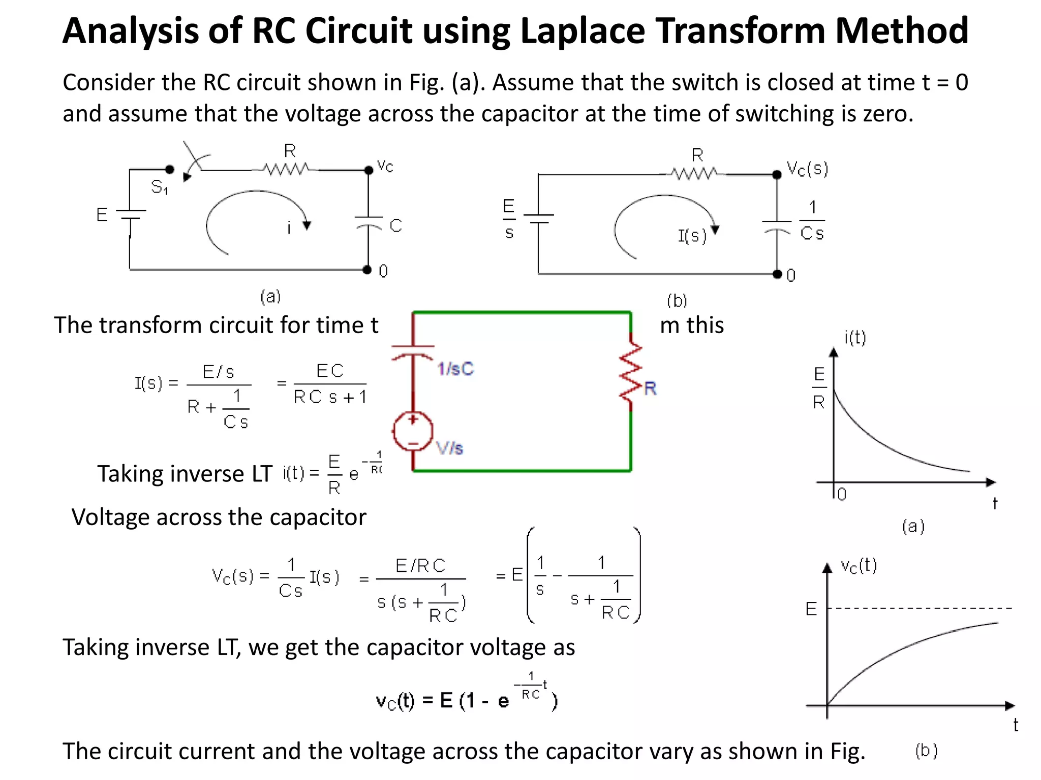 Voltage across the capacitor
Taking inverse LT, we get the capacitor voltage as
The circuit current and the voltage across the capacitor vary as shown in Fig.
The transform circuit for time t > 0 is shown in Fig.(b). From this
Taking inverse LT
Consider the RC circuit shown in Fig. (a). Assume that the switch is closed at time t = 0
and assume that the voltage across the capacitor at the time of switching is zero.
Analysis of RC Circuit using Laplace Transform Method
 