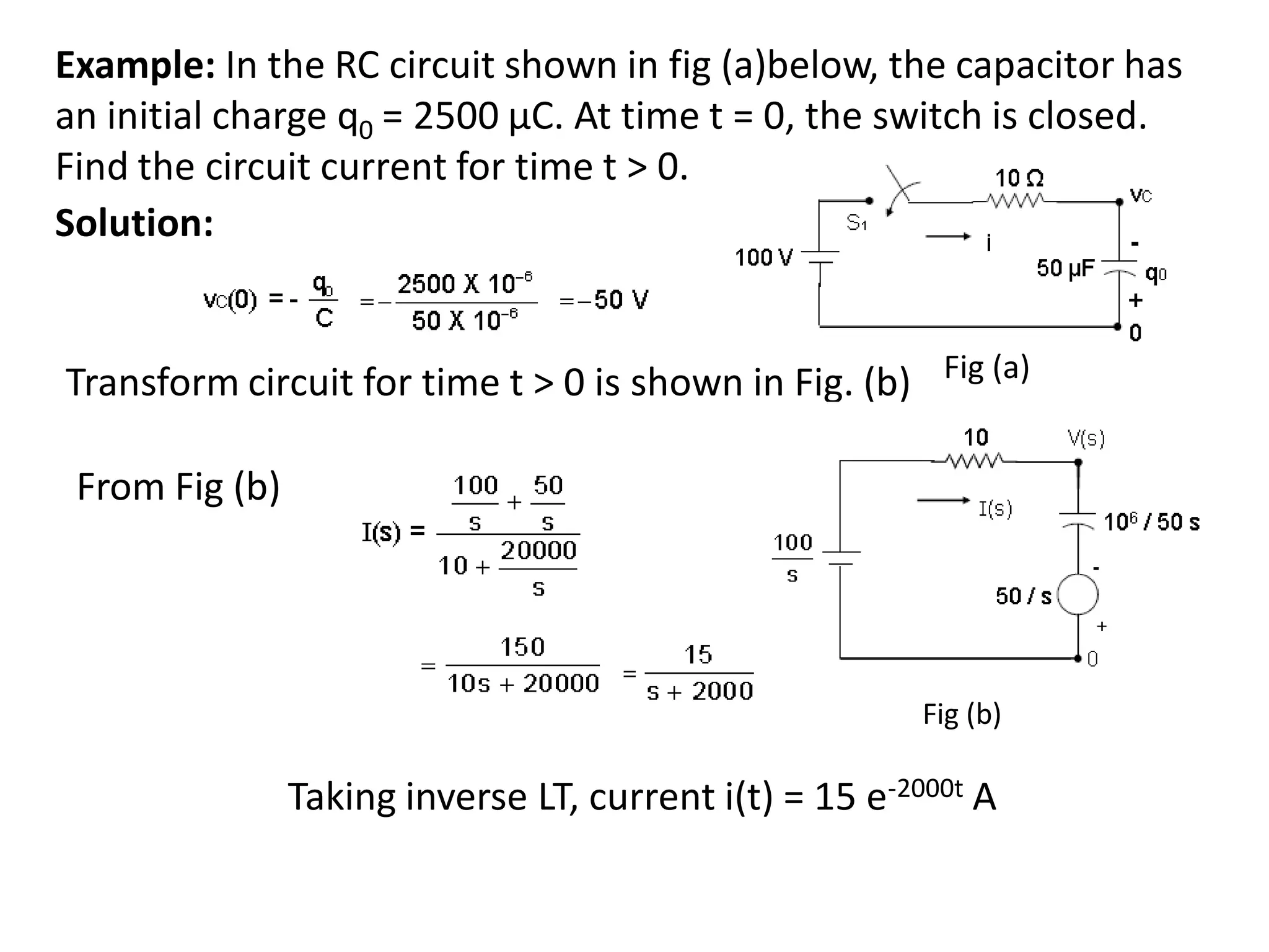 Example: In the RC circuit shown in fig (a)below, the capacitor has
an initial charge q0 = 2500 μC. At time t = 0, the switch is closed.
Find the circuit current for time t > 0.
Solution:
Transform circuit for time t > 0 is shown in Fig. (b)
Taking inverse LT, current i(t) = 15 e-2000t A
Fig (a)
Fig (b)
From Fig (b)
 