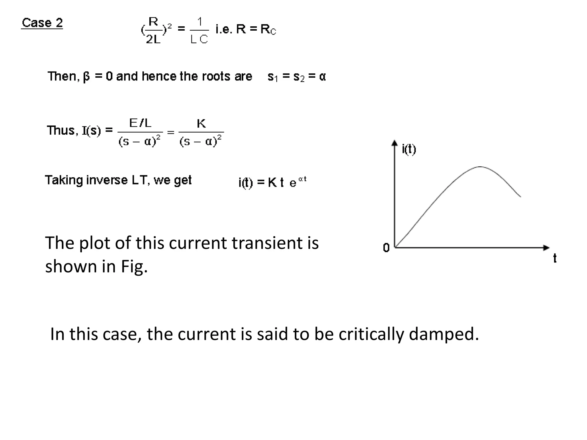 The plot of this current transient is
shown in Fig.
In this case, the current is said to be critically damped.
 