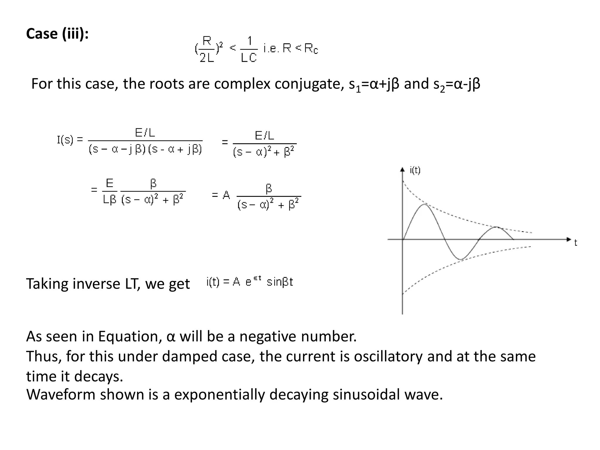 As seen in Equation, α will be a negative number.
Thus, for this under damped case, the current is oscillatory and at the same
time it decays.
For this case, the roots are complex conjugate, s1=α+jβ and s2=α-jβ
Taking inverse LT, we get
Case (iii):
Waveform shown is a exponentially decaying sinusoidal wave.
 