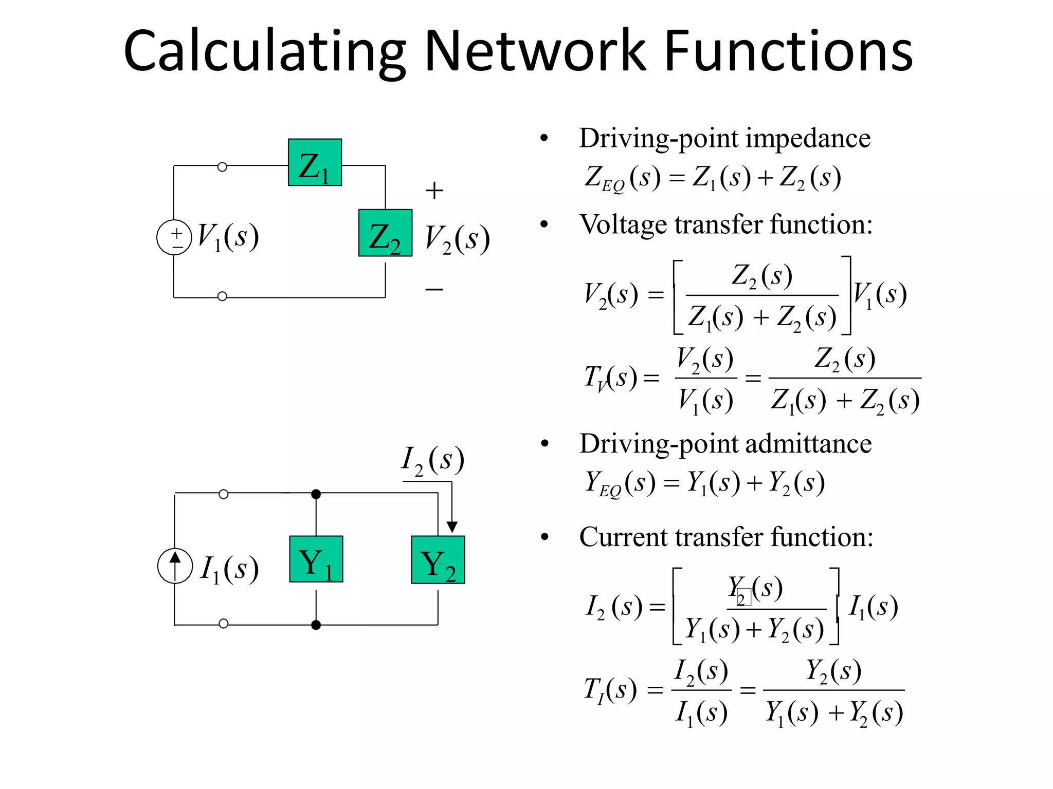 Calculating Network Functions
Z1
Z2


V2(s)V1(s)_
+
Y1 Y2I1(s)
2I (s)
1 1 2
2 Z2 (s)V (s)
V
V (s) Z (s)  Z (s)
T (s) 
• Driving-point impedance
ZEQ (s)  Z1(s)  Z2 (s)
• Voltage transfer function:
2 V (s)
Z2 (s)
 1
2 


 1Z (s)  Z (s)
V (s) 

1 1 2
2 Y2(s)I (s)
I
I (s) Y (s) Y (s)
T (s) 
• Driving-point admittance
YEQ (s)  Y1(s) Y2 (s)
• Current transfer function:
Y (s) 
Y1(s) Y2 (s)
I2 (s)  
	2
 I1(s)
 