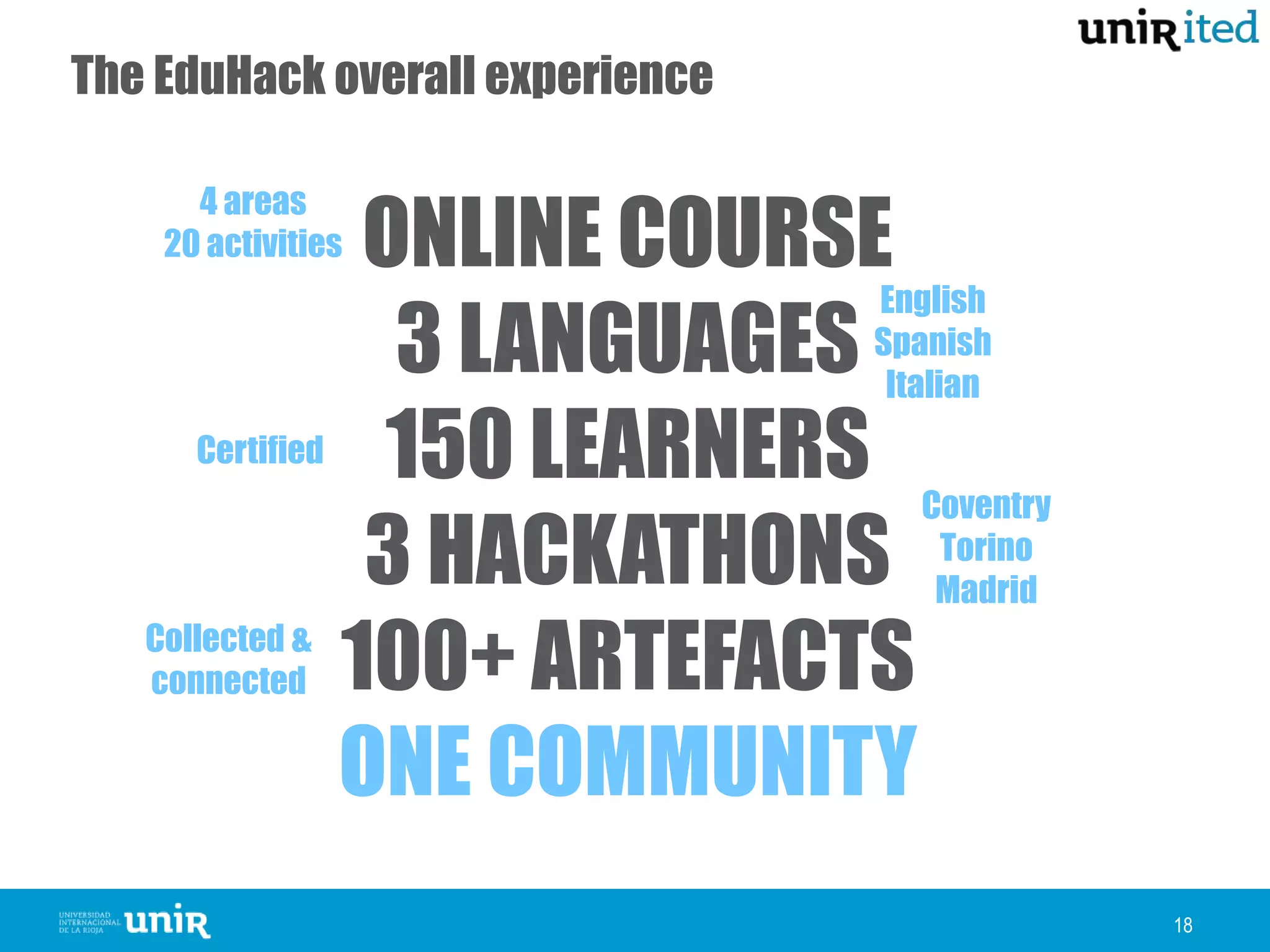 The EduHack overall experience
18
ONLINE COURSE
3 LANGUAGES
150 LEARNERS
3 HACKATHONS
100+ ARTEFACTS
ONE COMMUNITY
English
Spanish
Italian
4 areas
20 activities
Coventry
Torino
Madrid
Certified
Collected &
connected
 