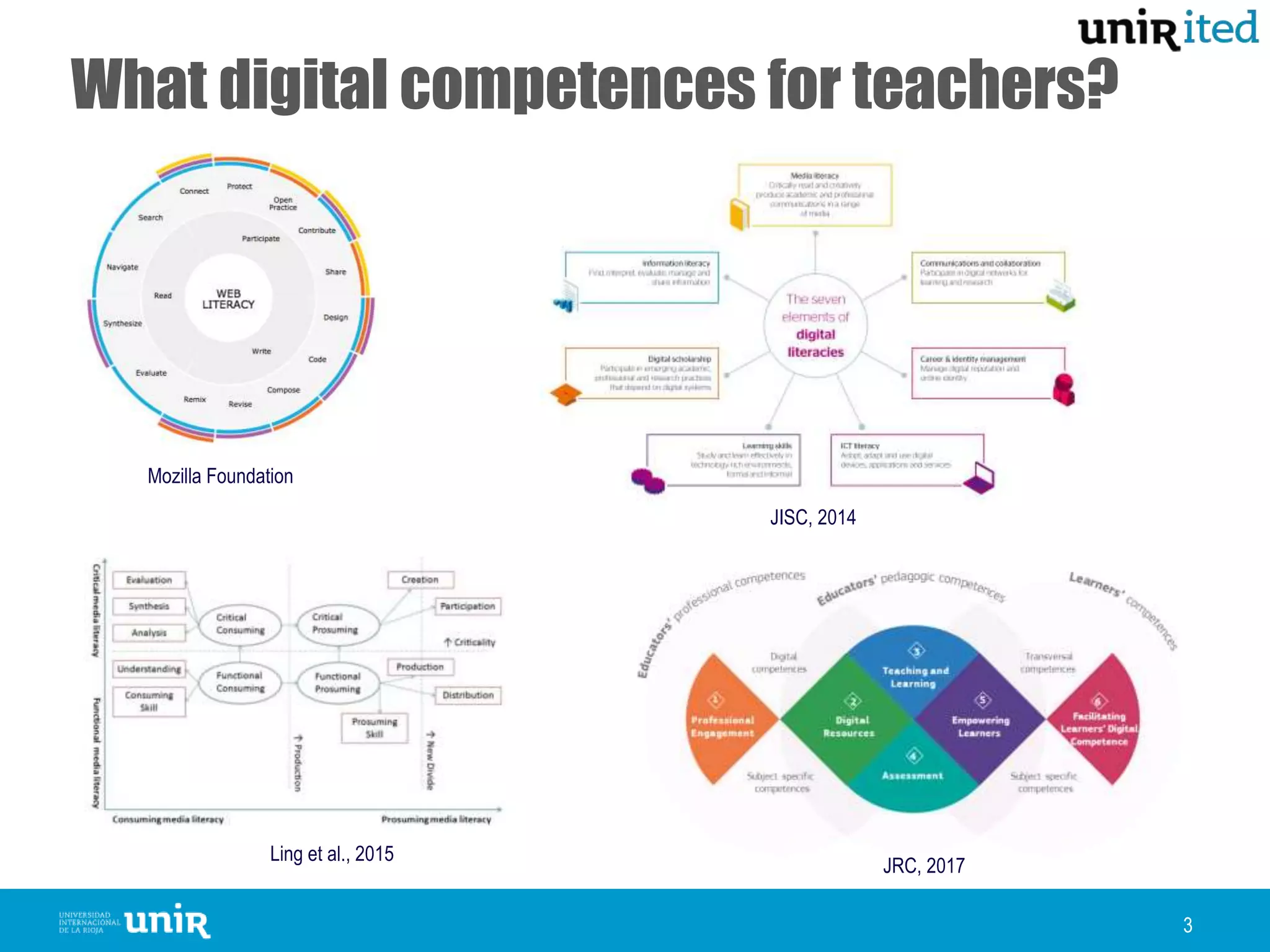 What digital competences for teachers?
3
Ling et al., 2015
Mozilla Foundation
JISC, 2014
JRC, 2017
 