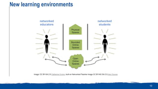 Digital inclusion 4 skills development | PPTX