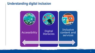 Digital inclusion 4 skills development | PPTX