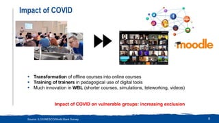 Digital inclusion 4 skills development | PPTX