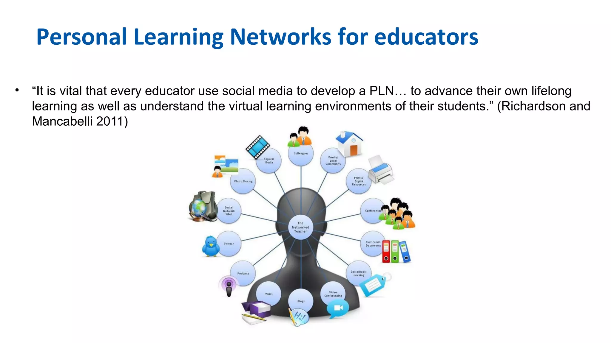 Personal Learning Networks for educators
• “It is vital that every educator use social media to develop a PLN… to advance their own lifelong
learning as well as understand the virtual learning environments of their students.” (Richardson and
Mancabelli 2011)
 
 
