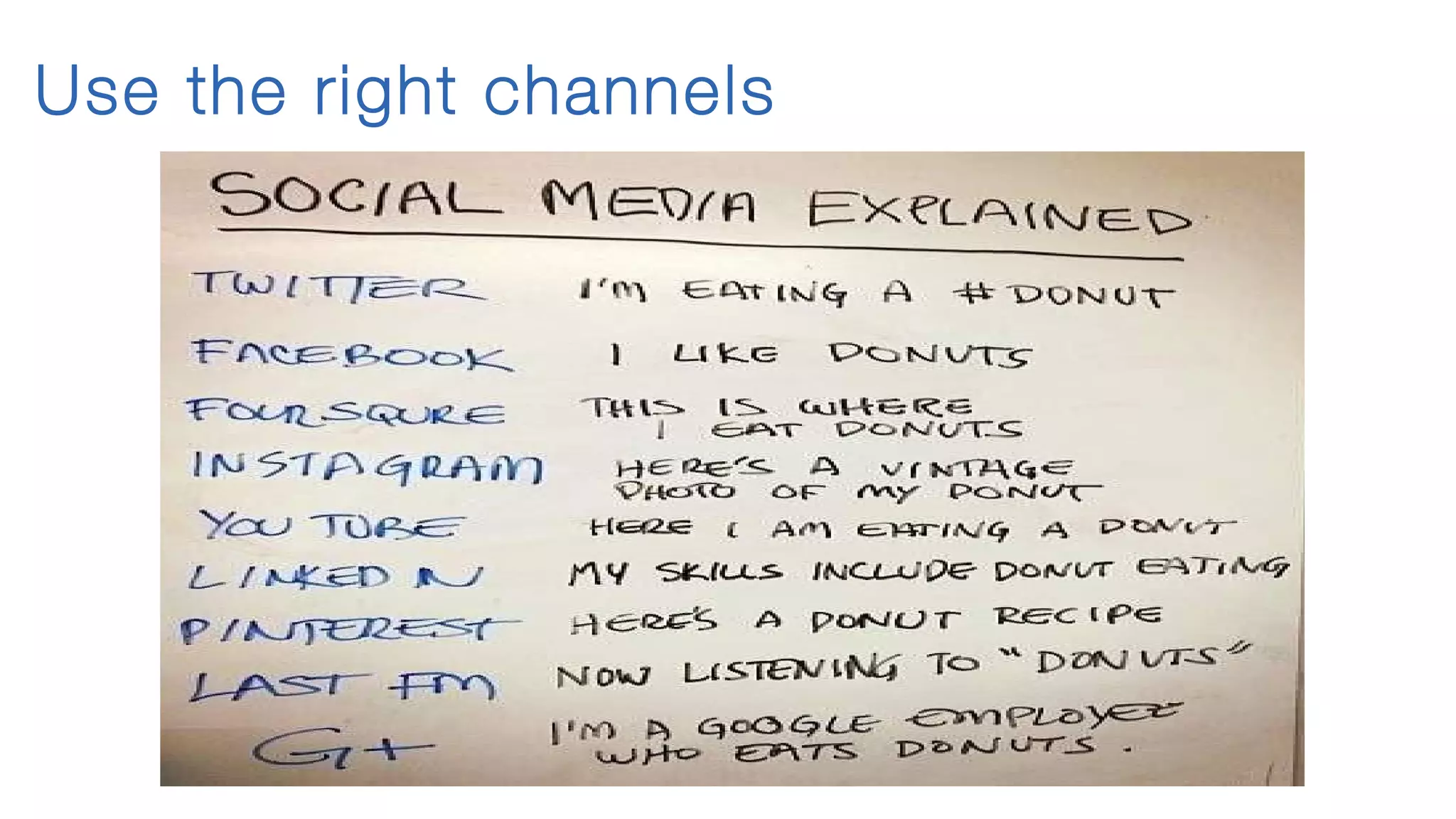 Use the right channels
 
