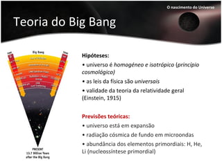 Teoria do Big Bang
O nascimento do Universo
Hipóteses:
• universo é homogéneo e isotrópico (princípio
cosmológico)
• as leis da física são universais
• validade da teoria da relatividade geral
(Einstein, 1915)
Previsões teóricas:
• universo está em expansão
• radiação cósmica de fundo em microondas
• abundância dos elementos primordiais: H, He,
Li (nucleossíntese primordial)
 