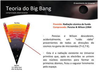 Teoria do Big Bang
comprovação observacional
O nascimento do Universo
- Penzias e Wilson descobrem,
acidentalmente, um “ruído rádio”
provenientes de todas as direcções do
cosmos na gama de microondas (T=2,7 K).
- Esta é a radiação existente no Universo
primitivo que, após os electrões se unirem
aos núcleos existentes para formar os
primeiros átomos, ficou a vaguear livremente
pelo espaço.
Previsão: Radiação cósmica de fundo
Comprovado: Penzias & Wilson (1964
 