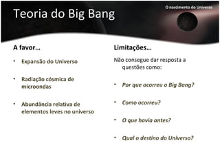 Teoria do Big Bang
A favor…
• Expansão do Universo
• Radiação cósmica de
microondas
• Abundância relativa de
elementos leves no universo
Limitações…
Não consegue dar resposta a
questões como:
• Por que ocorreu o Big Bang?
• Como ocorreu?
• O que havia antes?
• Qual o destino do Universo?
O nascimento do Universo
 