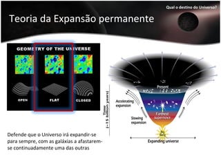 Teoria da Expansão permanente
Qual o destino do Universo?
Defende que o Universo irá expandir-se
para sempre, com as galáxias a afastarem-
se continuadamente uma das outras
 