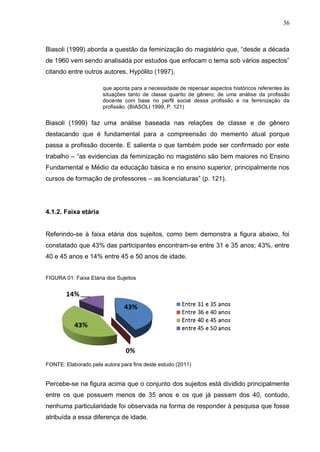 36



Biasoli (1999) aborda a questão da feminização do magistério que, “desde a década
de 1960 vem sendo analisada por estudos que enfocam o tema sob vários aspectos”
citando entre outros autores, Hypólito (1997),

                      que aponta para a necessidade de repensar aspectos históricos referentes às
                      situações tanto de classe quanto de gênero; de uma análise da profissão
                      docente com base no perfil social dessa profissão e na feminização da
                      profissão. (BIASOLI 1999, P. 121)


Biasoli (1999) faz uma análise baseada nas relações de classe e de gênero
destacando que é fundamental para a compreensão do memento atual porque
passa a profissão docente. E salienta o que também pode ser confirmado por este
trabalho – “as evidencias da feminização no magistério são bem maiores no Ensino
Fundamental e Médio da educação básica e no ensino superior, principalmente nos
cursos de formação de professores – as licenciaturas” (p. 121).




4.1.2. Faixa etária


Referindo-se à faixa etária dos sujeitos, como bem demonstra a figura abaixo, foi
constatado que 43% das participantes encontram-se entre 31 e 35 anos; 43%, entre
40 e 45 anos e 14% entre 45 e 50 anos de idade.


FIGURA 01: Faixa Etária dos Sujeitos




FONTE: Elaborado pela autora para fins deste estudo (2011)


Percebe-se na figura acima que o conjunto dos sujeitos está dividido principalmente
entre os que possuem menos de 35 anos e os que já passam dos 40, contudo,
nenhuma particularidade foi observada na forma de responder à pesquisa que fosse
atribuída a essa diferença de idade.
 