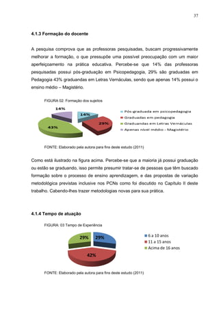 37



4.1.3 Formação do docente


A pesquisa comprova que as professoras pesquisadas, buscam progressivamente
melhorar a formação, o que pressupõe uma possível preocupação com um maior
aperfeiçoamento na prática educativa. Percebe-se que 14% das professoras
pesquisadas possui pós-graduação em Psicopedagogia, 29% são graduadas em
Pedagogia 43% graduandas em Letras Vernáculas, sendo que apenas 14% possui o
ensino médio – Magistério.

      FIGURA 02: Formação dos sujeitos




      FONTE: Elaborado pela autora para fins deste estudo (2011)


Como está ilustrado na figura acima. Percebe-se que a maioria já possui graduação
ou estão se graduando, isso permite presumir tratar-se de pessoas que têm buscado
formação sobre o processo de ensino aprendizagem, e das propostas de variação
metodológica previstas inclusive nos PCNs como foi discutido no Capítulo II deste
trabalho. Cabendo-lhes trazer metodologias novas para sua prática.




4.1.4 Tempo de atuação

      FIGURA: 03 Tempo de Experiência


                          29%      29%                             6 a 10 anos
                                                                   11 a 15 anos
                                                                   Acima de 16 anos
                              42%


      FONTE: Elaborado pela autora para fins deste estudo (2011)
 