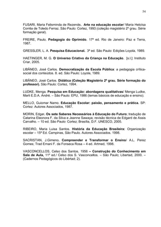 54



FUSARI, Maria Felisminda de Rezende. Arte na educação escolar/ Maria Heloísa
Corrêa de Toledo Ferraz. São Paulo: Cortez, 1993 (coleção magistério 2º grau. Série
formação geral).

FREIRE, Paulo. Pedagogia do Oprimido. 17ª ed. Rio de Janeiro: Paz e Terra,
1987.

GRESSLER, L. A. Pesquisa Educacional. 3ª ed. São Paulo: Edições Loyola, 1989.

HAETINGER, M. G. O Universo Criativo da Criança na Educação. [s.l.]: Instituto
Criar, 2005.

LIBÂNEO, José Carlos. Democratização da Escola Pública: a pedagogia crítica-
social dos conteúdos. 8. ed. São Paulo: Loyola, 1989.

LIBÂNEO, José Carlos. Didática (Coleção Magistério 2º grau. Série formação do
professor). São Paulo: Cortez, 1994.

LUDKE, Menga. Pesquisa em Educação: abordagens qualitativas/ Menga Ludke,
Marli E.D.A. André. – São Paulo: EPU, 1986 (temas básicos de educação e ensino).

MELLO, Guiomar Namo. Educação Escolar: paixão, pensamento e prática. SP:
Cortez: Autores Associados, 1987.

MORIN, Edgar. Os sete Saberes Necessários à Educação do Futuro; tradução de
Catarina Eleonora F. da Silva e Jeanne Sawaya; revisão técnica de Edgard de Assis
Carvalho. – 10 ed. São Paulo: Cortez; Brasília, D.F. UNESCO, 2005.

RIBEIRO, Maria Luisa Santos. História da Educação Brasileira: Organização
escolar – 15ª Ed. Campinas, São Paulo. Autores Associados. 1998.

SACRISTAN, J.Gimeno. Compreender e Transformar o Ensino/ A.L. Perez
Gomes; Trad Ernani F. da Fonseca Rosa – 4 ed. Artmed, 1998.

VASCONCELLOS, Celso dos Santos, 1956 – Construção do Conhecimento em
Sala de Aula, 11º ed./ Celso dos S. Vasconcellos. – São Paulo; Libertad, 2000. –
(Cadernos Pedagógicos do Libértad; 2).
 
