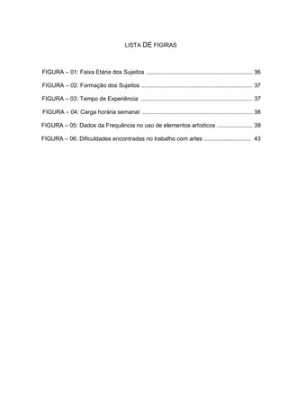 LISTA DE FIGIRAS



FIGURA – 01: Faixa Etária dos Sujeitos .................................................................. 36

FIGURA – 02: Formação dos Sujeitos ..................................................................... 37

FIGURA – 03: Tempo de Experiência ..................................................................... 37

FIGURA – 04: Carga horária semanal .................................................................... 38

FIGURA – 05: Dados da Frequência no uso de elementos artísticos ...................... 39

FIGURA – 06: Dificuldades encontradas no trabalho com artes ............................. 43
 